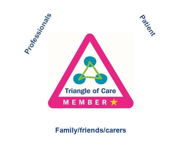 Triangle of Care.png